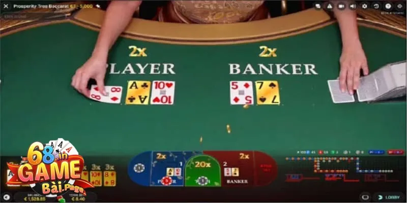 Baccarat - Trò Chơi Hấp Dẫn Và Bí Quyết Chiến Thắng Hiệu Quả 2 Baccarat là gì và những điều cơ bản cần biết trước khi chơi