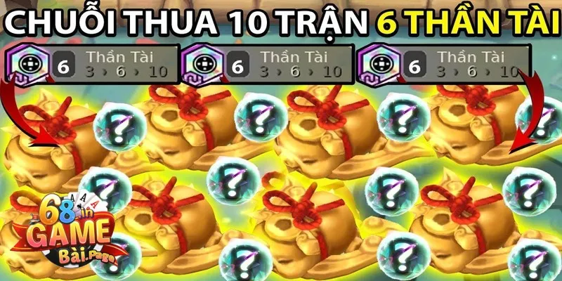 Nổ Hũ Thần Tài - Trải Nghiệm Game Đổi Thưởng Hấp Dẫn Nhất 4 Những mẹo quan trọng khi tham gia nổ hũ thần tài để tối ưu phần thưởng