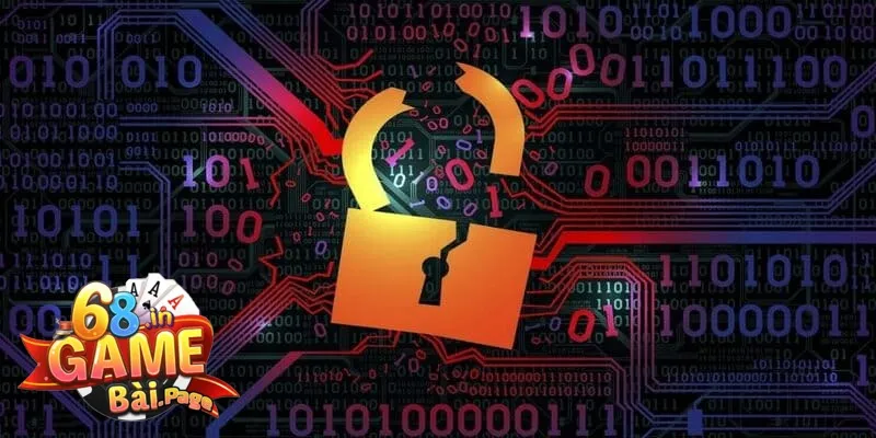 Chính sách bảo mật 3 Rủi ro có thể xảy ra nếu người chơi vi phạm chính sách bảo mật